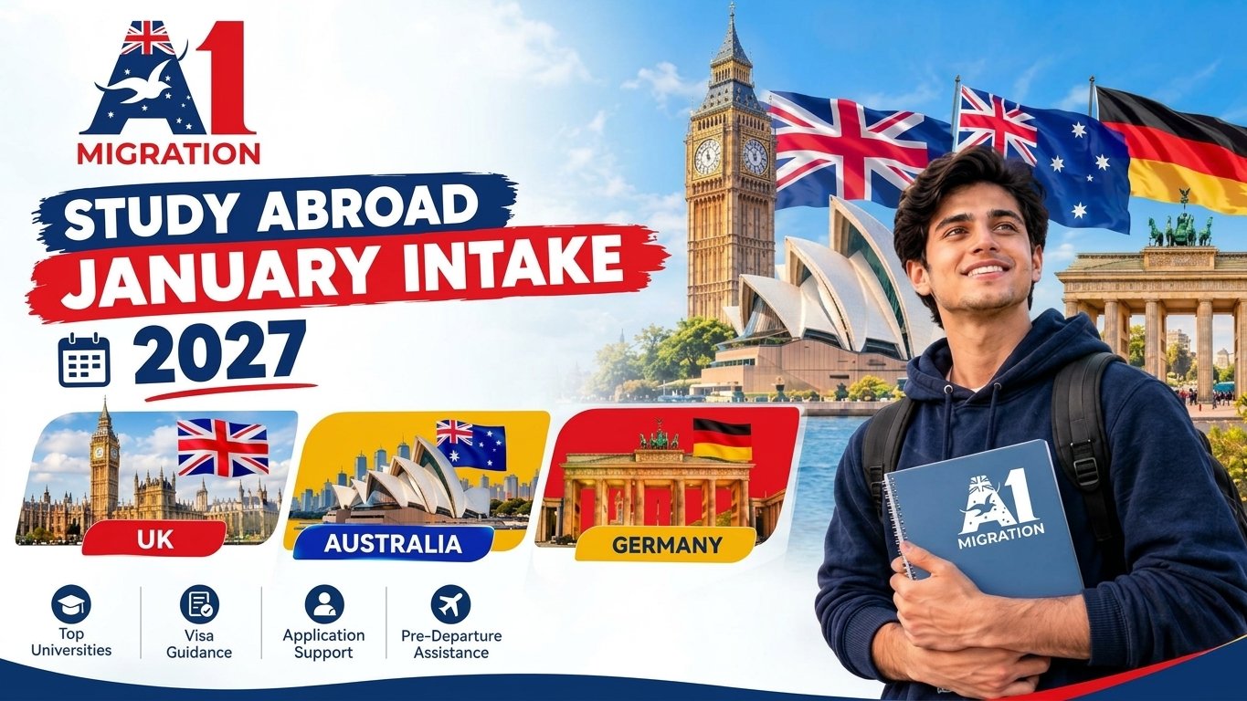 Study abroad journey with A1migration — UK, Canada, Australia